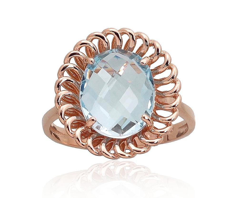 Gold ring with Sky Blue Topaz